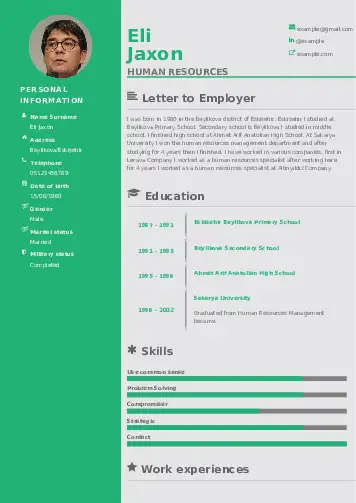 Human Resources  resume example